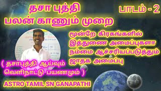 தசாபுத்தி பலன் காணும் முறை - பாடம் 2 |தசாபுத்தி ஆய்வும் வெளிநாட்டு பயணமும் |ASTRO TAMIL SN GANAPATHI