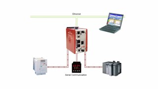 Red Lion Crimson 3 Software: Protocol Conversion from Allen Bradley to Modbus — Allied