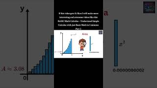 BASIC Math Calculus – Understand Simple Calculus with just Basic Math in 5 minutes Part 2.