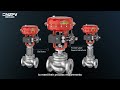 cnzpv®pneumatic cage guided single seat regulating globe valve zpl200