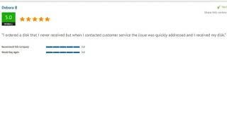 Rockwell Trading Review from Debora B