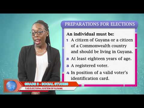 What type of voting system does Guyana have?