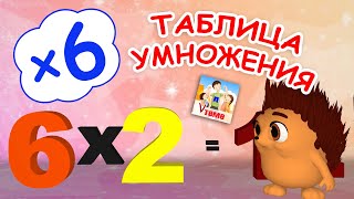 Музыкальная таблица умножения на 6. Папа V теме