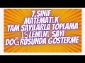 7.SINIF MATEMATİK... TAM SAYILARLA TOPLAMAYI SAYI DOĞRUSUNDA GÖSTERME...