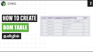 Create Your BILL OF MATERIAL Table FAST in Creo Parametric | BOM Table in Creo #creoparametric