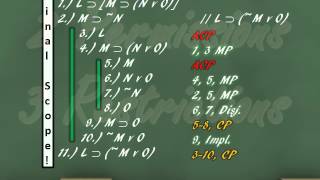 A Crash Course in Formal Logic Pt 8c: Conditional Proof, Indirect Proof and Proof of Logical Truths