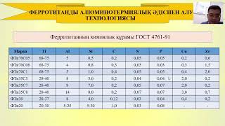 Дәріс 11. Ферротитан электромет-сы