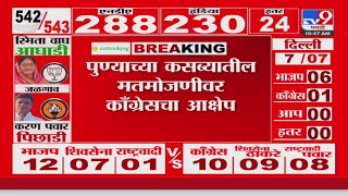 Pune Lok sabha Election Result 2024 |  पुण्याच्या कसब्यातील मतमोजणीवर काँग्रेसचा आक्षेप