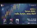 GBI KS - WBW - Aruna Wirjolukito - 