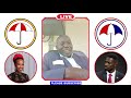 live nsasage byooyina okumanya live masaba bobiwinelive fredlumbuyelive trendingnews nup