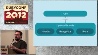 Ruby Conf 12 - Tokaido: Making Ruby Better on OS X by Yehuda Katz
