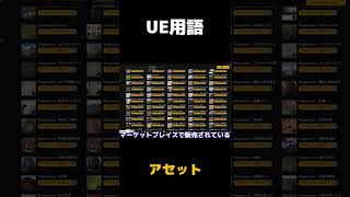 【UE5】アセット とは【ゆっくり解説】#shorts