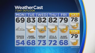 CBS 2 Weather Forecast For September 10 at Noon