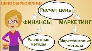 Отчего зависит ЦЕНА  и ценообразование