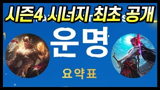 【롤토체스 공략】 시즌4의 모든 시너지 유튜브 최초 공개 (TFT, 전략적 팀 전투, 롤토체스 시즌4)