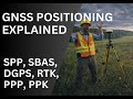 GNSS Positioning Explained - SPP, SBAS, DGPS, RTK, PPP, PPK
