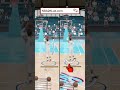 nba 2k23 new shot meter shooting tips nba2k23