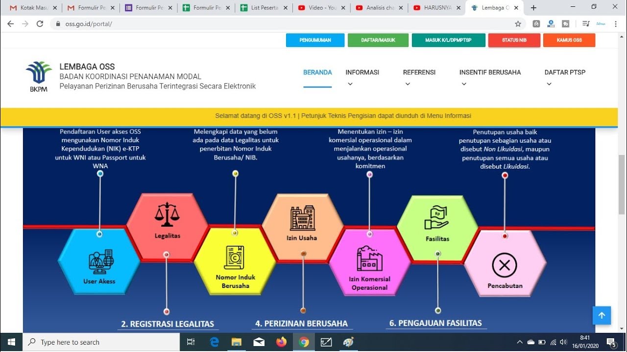 Cara Membuat Nib - Info Cara Membuat