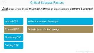 ACCA P5 Critical success factor \u0026 Key performance indicator