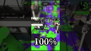 下手なジェッパも数打ちゃ当たる編【スプラトゥーン2】