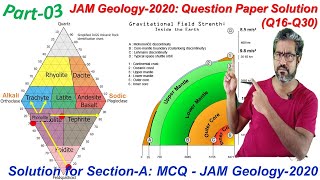 #2020_Part-03/03:Q16-Q30_#Section: A_#MCQ_#JAM_#Geology#Question Answer.#JAM_2020_MCQ_Q16to30_Solns.