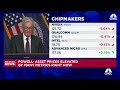 fed chair powell on cryptocurrency banks perfectly able to handle crypto