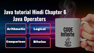 Java tutorial Hindi Chapter 6 - Java Operators