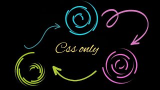 Color changing loader animation css only || CSS tutorial
