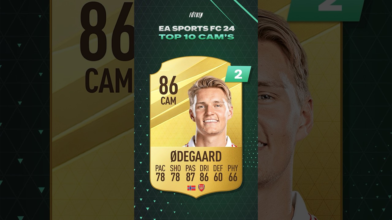 Top 10 BEST CENTRE ATTACKING MIDS (CAM) in EA SPORTS FC 24? 