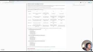 TryHackMe - Security Engineer: Threat Modeling