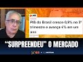 PIB BRASILEIRO CRESCE 4% | E AS ARMADILHAS ESPECULATIVAS DO MERCADO | LUIS NASSIF NO ICL NOTÍCIAS