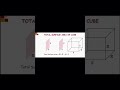 ⚡⚡Total Surface Area of CUBE formula #CUBE#TSAOFCUBE #jayasreemaths⚡⚡