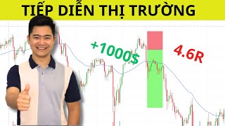 Tôi đã đánh lệnh 4.6 R Tiếp diễn xu hướng như thế nào? #fastbull