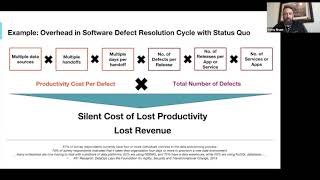 Accelerating CI/CD in Dev/Test with DataOps platform | Delphix | Corey Brune