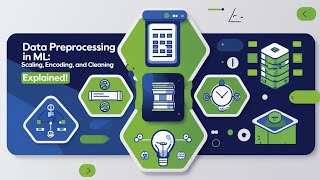 Data Preprocessing in ML: Scaling, Encoding, and Cleaning Explained!