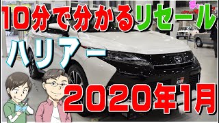 10分で分かるハリアーのリセールバリューのすべて2020年1月調べ