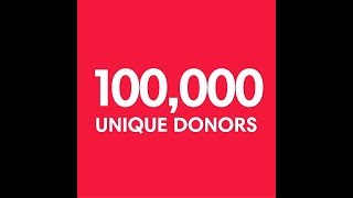 We've reached 100,000 unique donors - TULSI 2020