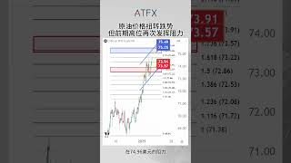 (8/1/2025) 原油价格扭转跌势，但前期高位再次发挥阻力 | ATFX 原油分析