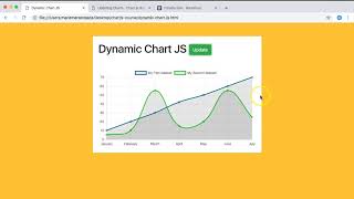Update dynamic chart js | Chart.js Course