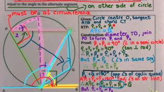 Circle Geometry Theorem 9