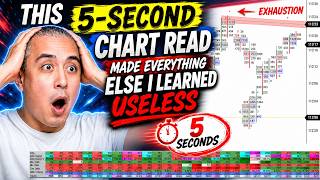This 5 Second Chart Read Made Everything Else I Learned Useless
