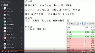 【反省会】第13回 ただの横山が誘いたい人村 19.09.09