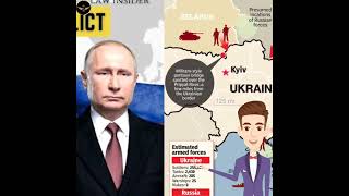 What is NATO, and how does it work? Nato kya hai, Russia vs Ukraine. #msfacts #ytshorts #shortvideo.