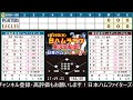 【日ハムライブ】日本ハムファイターズ対楽天イーグルス 4 25 【ラジオ実況】