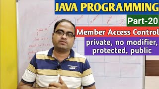 JAVA PROGRAMMING | Part-20 | Member Access Control