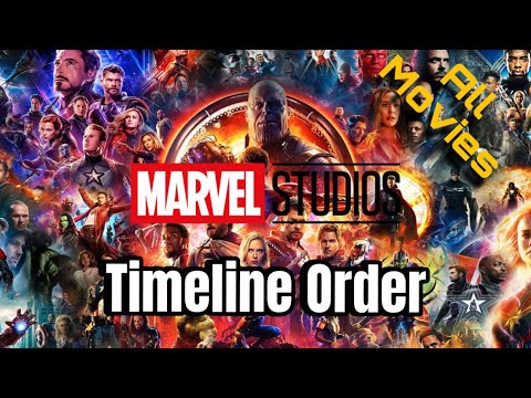 All MCU Movies/Shows In Chronological Order (2023)