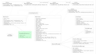 Multiplayer 3D Java Game with JMonkeyEngine (Part III)