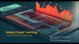 [July 16, 2024 Webinar] SolaX Cloud Training, Version 6.0.0  for the Household App