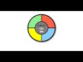 Simon Game Project | JavaScript