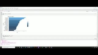 Creating Histograms with R (using ggplot)